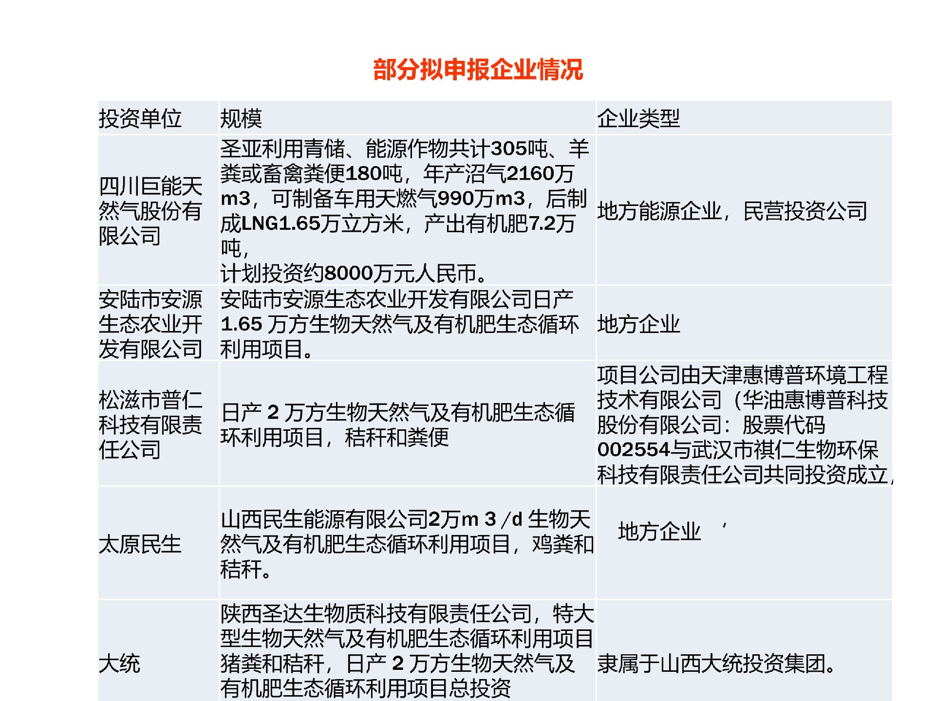 规；锾烊黄钅渴谐》治鯻9.jpg