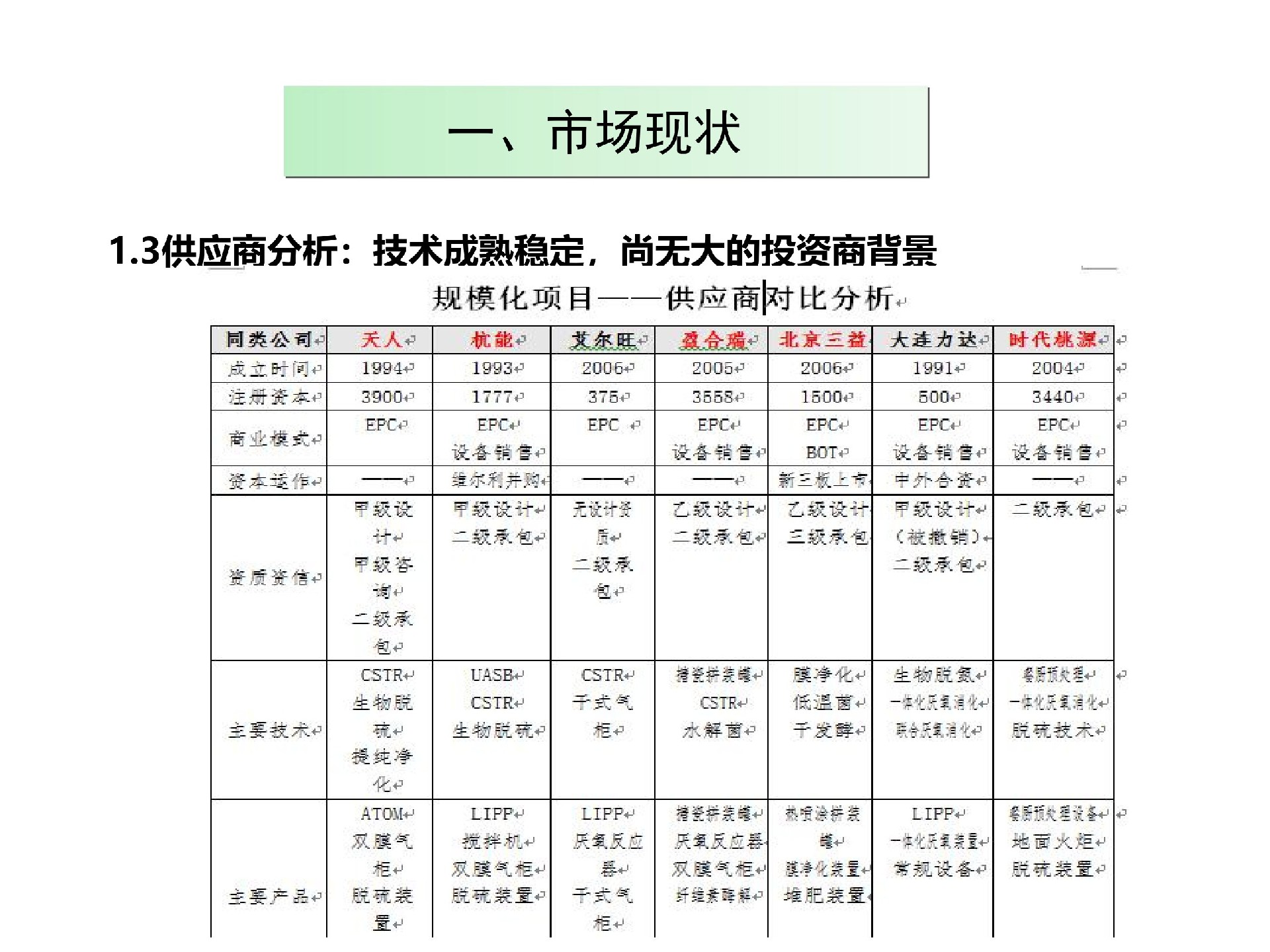 规；锾烊黄钅渴谐》治鯻10.jpg